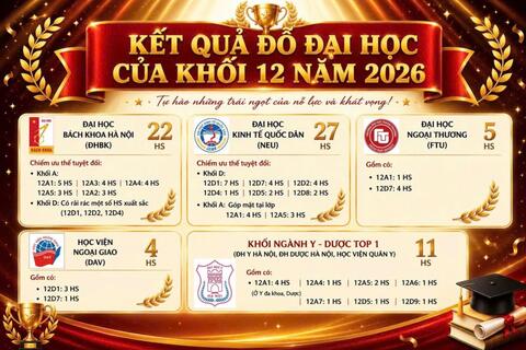 KHỐI 12 GHI DẤU ẤN VỚI KẾT QUẢ TUYỂN SINH ĐẠI HỌC NĂM 2026